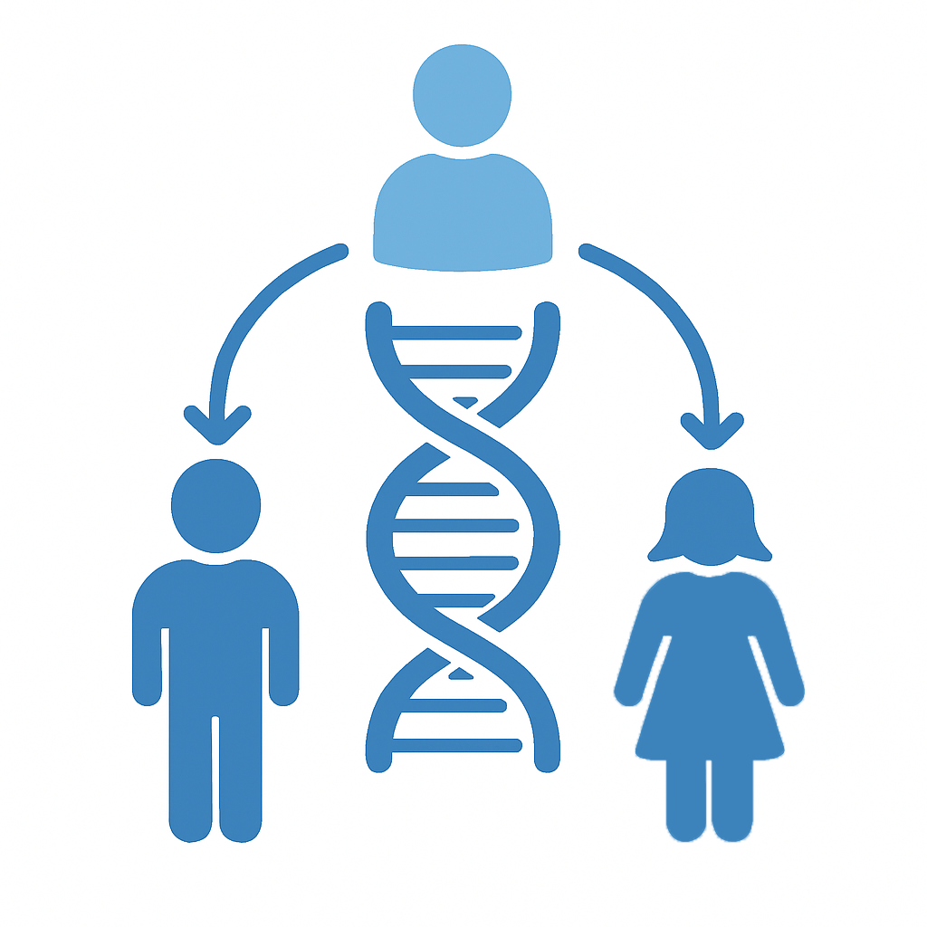 генетика генетика